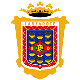 Lanzarote