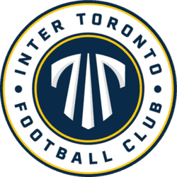 Inter Toronto FC