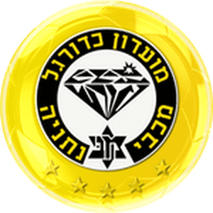 Maccabi Netanya
