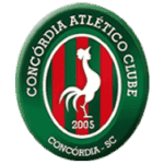 Concordia U20
