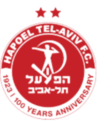 Hapoel Tel Aviv