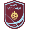 Naft Missan