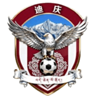 Diqing Team