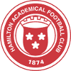 Hamilton FC Women