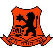 Bnei Yehuda Tel Aviv