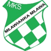 Mlawianka Mlawa