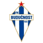 FK Buducnost Podgorica