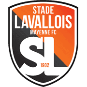 Laval U19