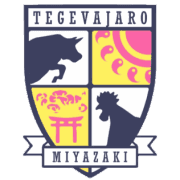 Tegevajaro Miyazaki