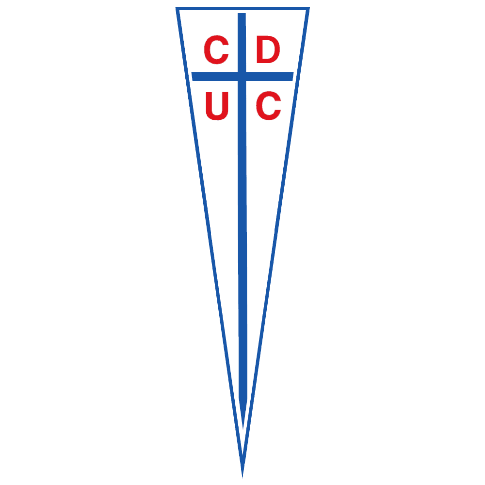 Univ Catolica