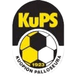 KUPS Akatemia II