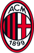 Milan Futuro