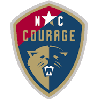 North Carolina Courage Women