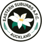 Eastern Suburbs Women