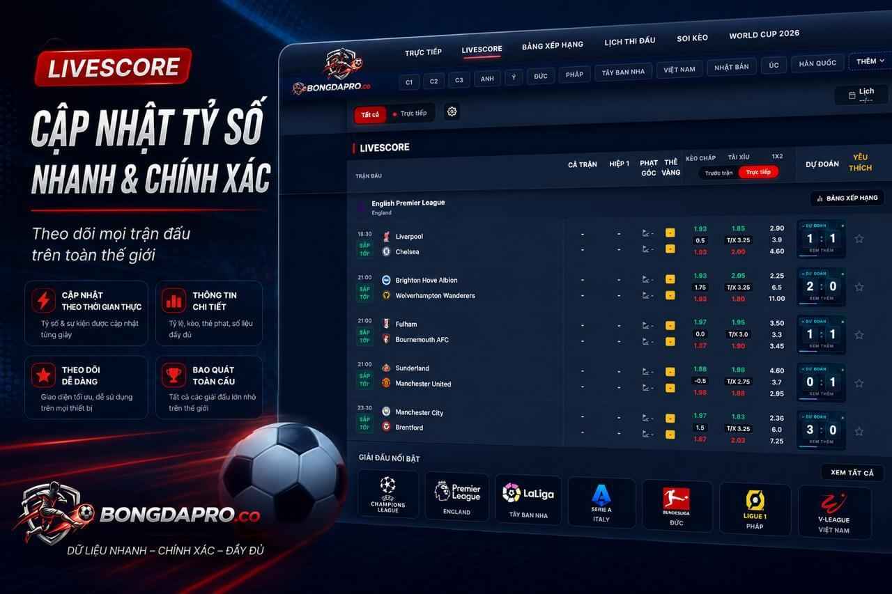 Livescore - Tỷ Số Bóng Đá Trực Tiếp
