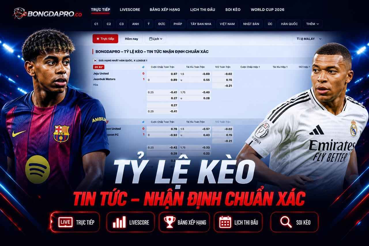 Giới thiệu về BongdaPro
