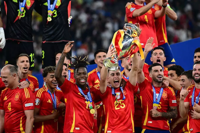 Đội hình đội tuyển Tây Ban Nha dự kiến tham dự worldcup 2026